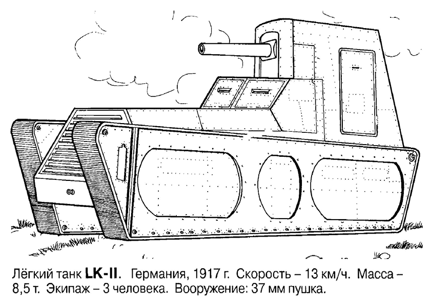   LK-II (, 1917 .)